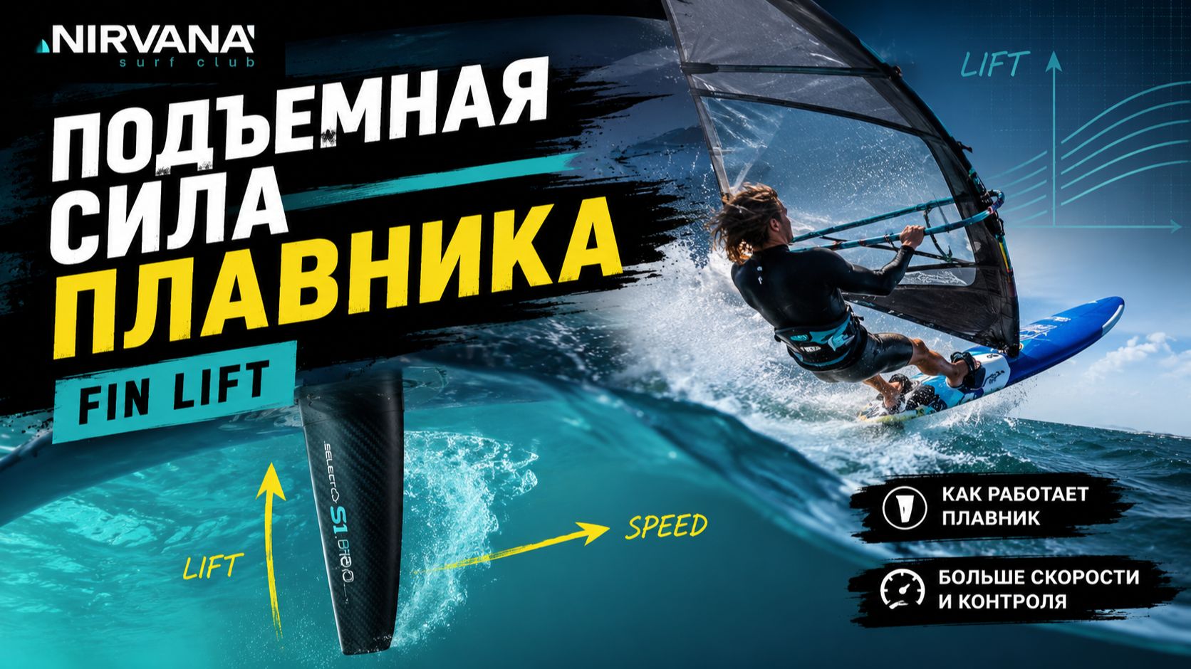 ПОДЪЕМНАЯ СИЛА ПЛАВНИКА