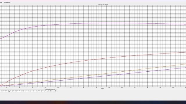 EVE 40PL минус 18°C Разряд 20 А