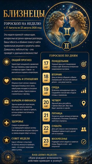 Близнецы.  Полный гороскоп  на неделю с 17 Августа по 23 Августа