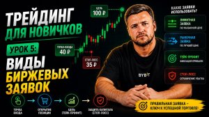 Виды биржевых заявок: Limit, Market, Stop-Loss | Урок 5: Трейдинг для новичков