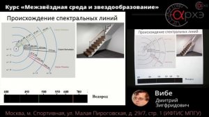 Межзвёздная среда и звездообразование: Эволюция представлений о звёздах и звездообразовании