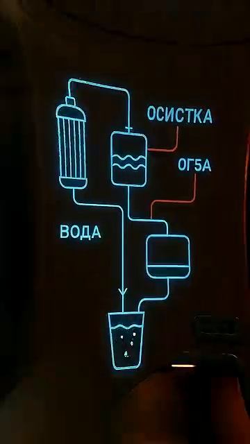 почему в СССР пили все с одного стакана??