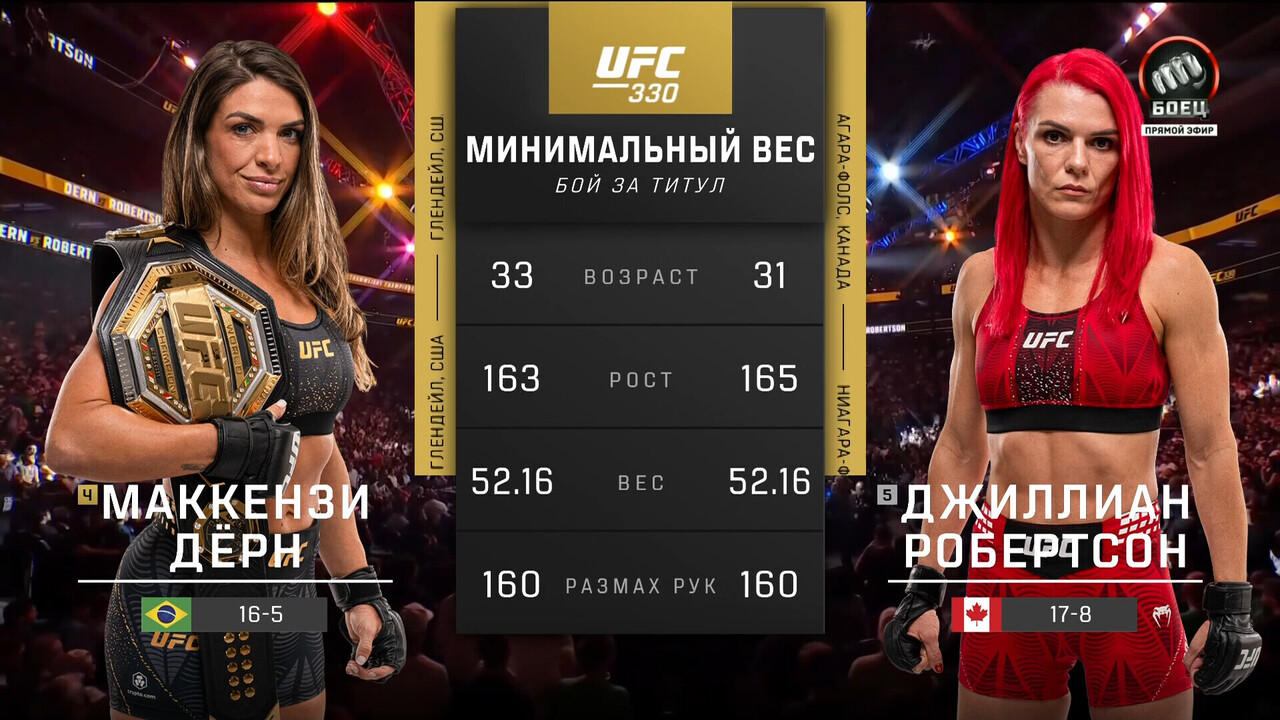 Маккензи Дёрн против Джиллиан Робертсон (видео). UFC 330