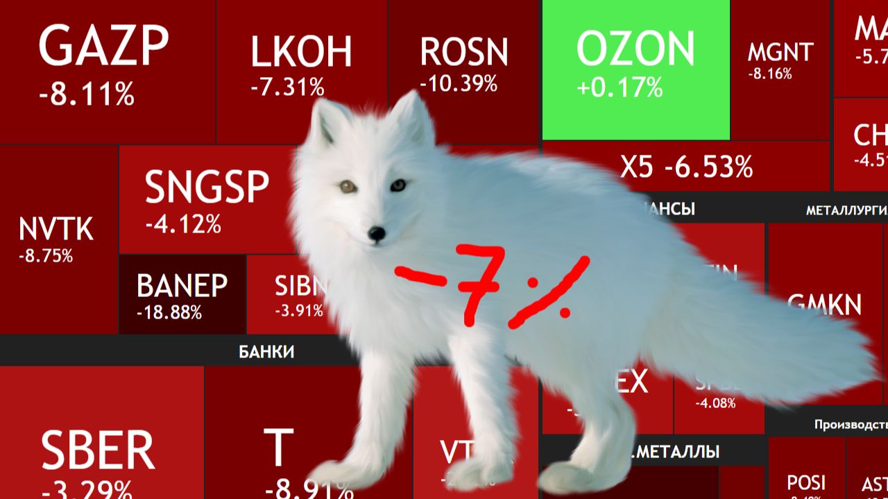 ⚡️16 августа ►Минус 7% / Что я буду покупать / Дивиденды ► Итоги недели