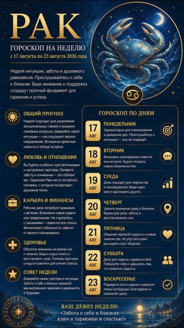 Рак.  Полный гороскоп  на неделю с 17 Августа по 23 Августа