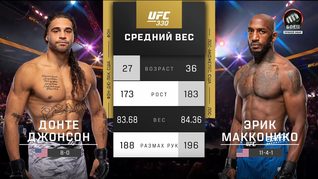 Донте Джонсон против Эрика МакКонико (видео). UFC 330