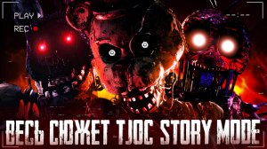 The Joy of Creation: Story Mode — Трагедия семьи Коутонов