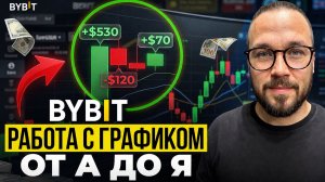 КАК АНАЛИЗИРОВАТЬ ГРАФИК НА BYBIT? БАЙБИТ - ОБУЧЕНИЕ, ТОРГОВЛЯ В ПЛЮС