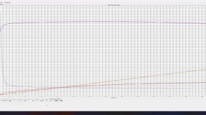 Ampace JP40 минус 18°C Разряд 1C (2 экз.)