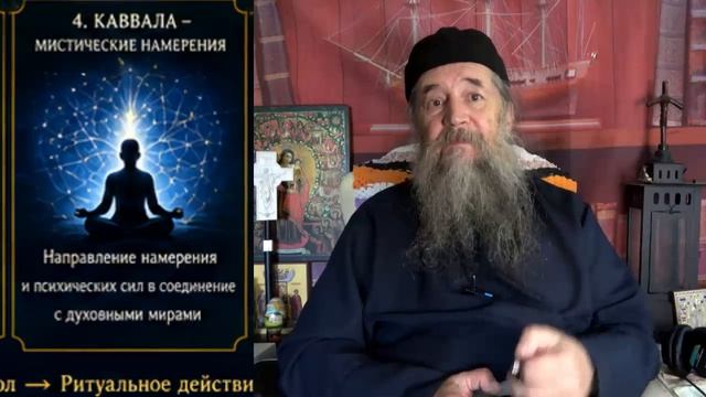 Что нужно живым и что дают мертвым