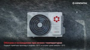Кондиционер Kentatsu серии Kumo Inverter