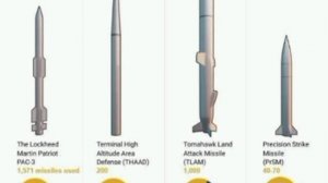 ‼️🇺🇸🇮🇷 США израсходовали половину запасов Tomahawk, Patriot осталось менее 800 — Sunday Times