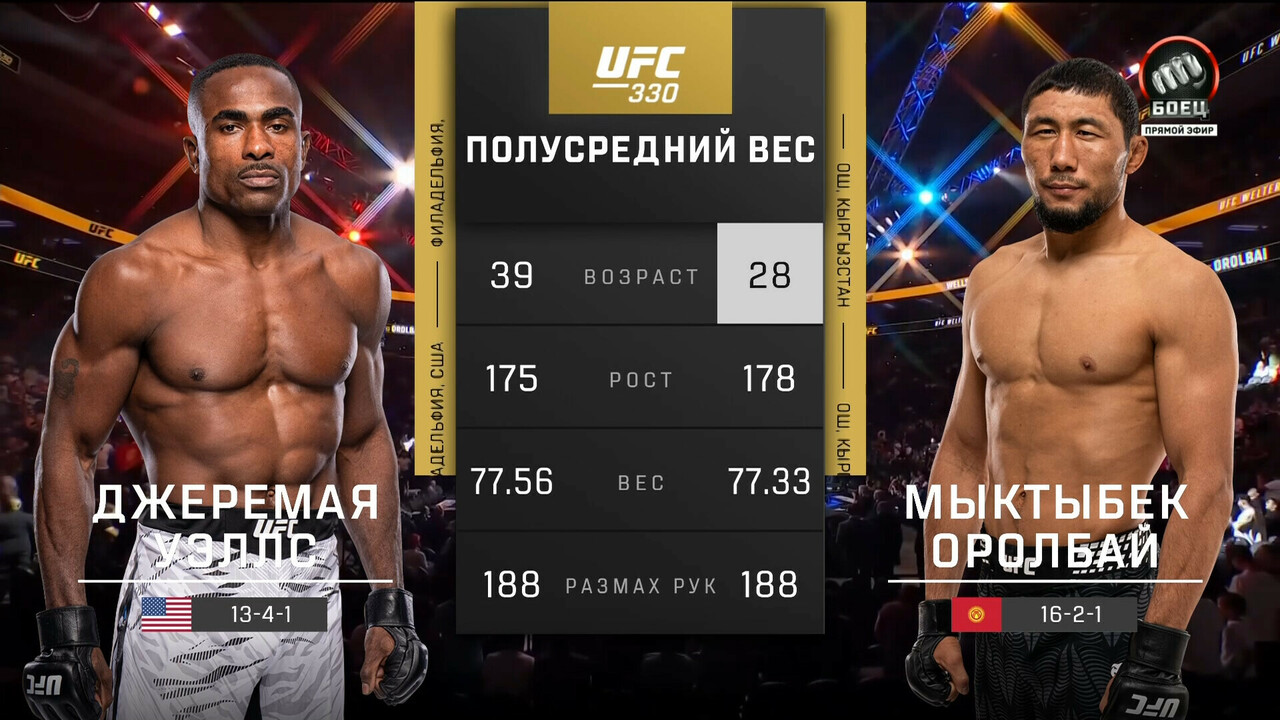 Джеремая Уэллс против Мыктыбека Оролбая (видео). UFC 330