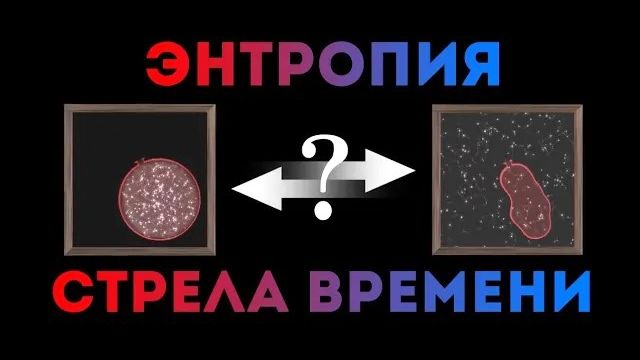 Энтропия.