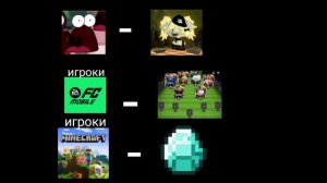 ЖИЗА