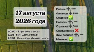 Гороскоп 17 августа 2026 года, лунный день
