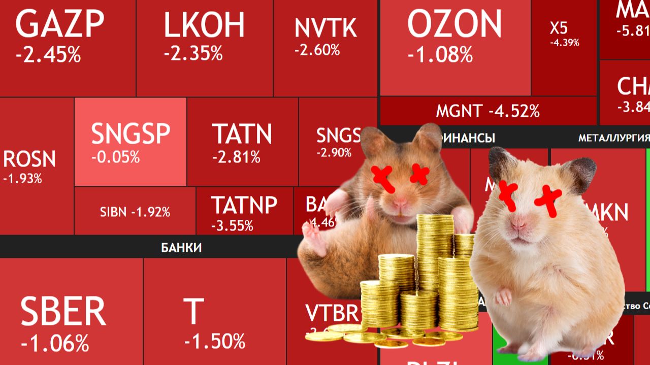 ⚡️17 августа ► Минус 2,2% / Коррекция продолжается / Новости и дивиденды ► Что с акциями сегодня