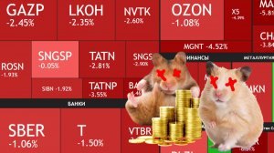 ⚡️17 августа ► Минус 2,2% / Коррекция продолжается / Новости и дивиденды ► Что с акциями сегодня