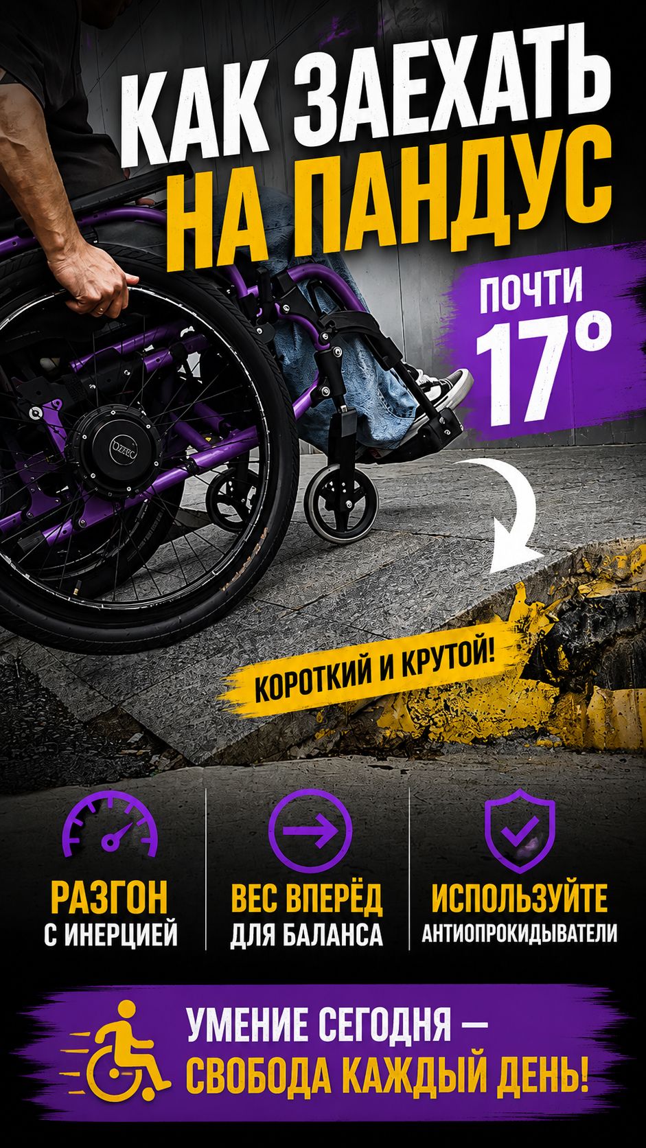 Пандус почти 17°: как заехать