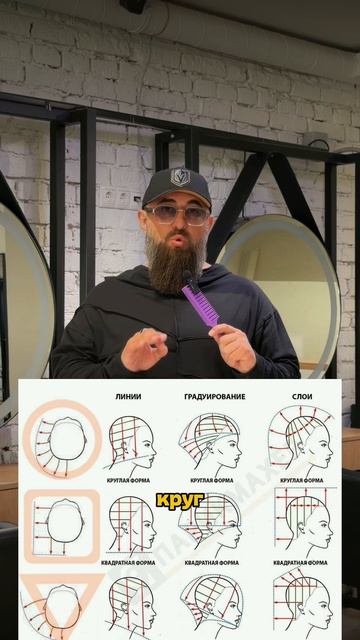 Ссылка на бесплатный ВЕБИНАР в описании канала👇🏻✂️
