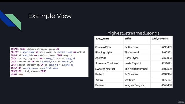 04 6 - Database Views