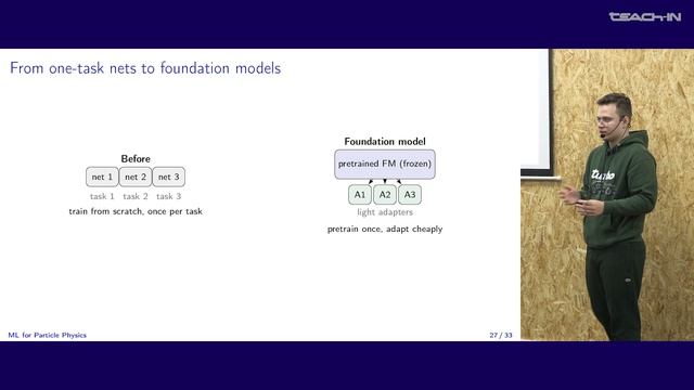 Bylinkin D. - XXVI Baikal Summer School - 19. Machine Learning For Particle Physics