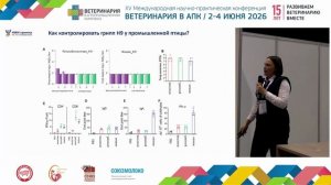 Даниленко Д. М. Современные возможности по борьбе с гриппом птиц.