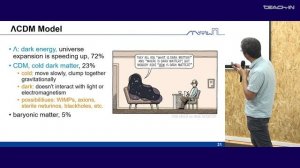 Huang J. - XXVI Baikal Summer School - 9. Introduction to Dark Matter - 1