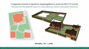 П18. Проект №2.  Построение 3Д сцены по планам в программе SketchUp. Часть 1