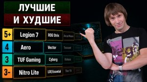 Игровые ноутбуки в 2026: 36 линеек, 12 брендов, честные плюсы и минусы
