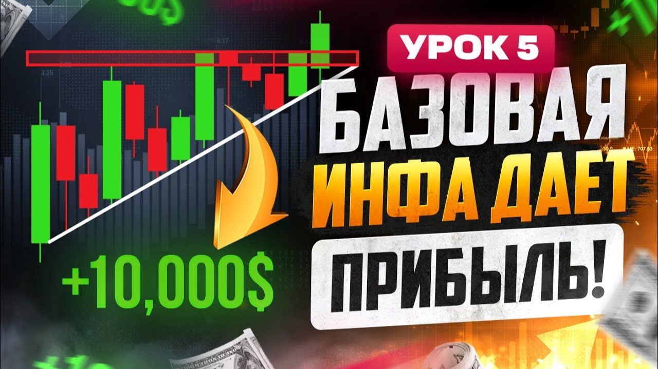 Трейдинг ДЛЯ НОВИЧКОВ от А до Я! Показал РЕАЛЬНУЮ ПРИБЫЛЬ в трейдинге!