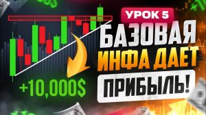 Трейдинг ДЛЯ НОВИЧКОВ от А до Я! Показал РЕАЛЬНУЮ ПРИБЫЛЬ в трейдинге!