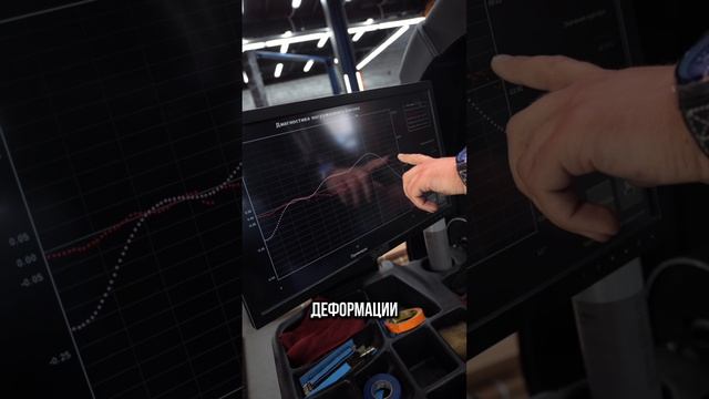 Фирменный шиномонтаж с адаптацией и балансировкой на стендах Hunter для Ford Mustang GT