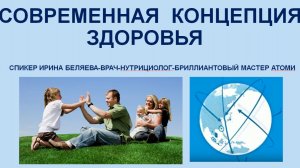 Современная концепция здоровья