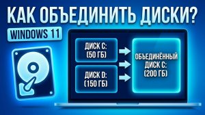 Как объединить диски C и D в Windows 11 — увеличить диск C