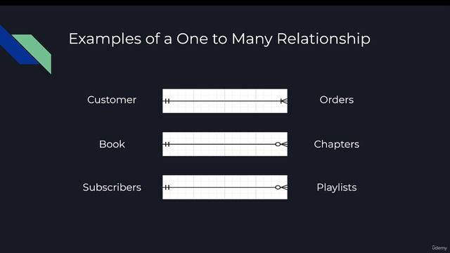 03 6 - One To Many Relationships
