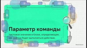 Робототехника 5 класс 7 Знакомство со средой визуального программирования