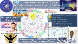 ДИАГНОСТИКА и НЕЙРОСОНАСТРОЙКА на Исцеление, Здоровье и Полноту Жизни на 18 августа. МНШУ