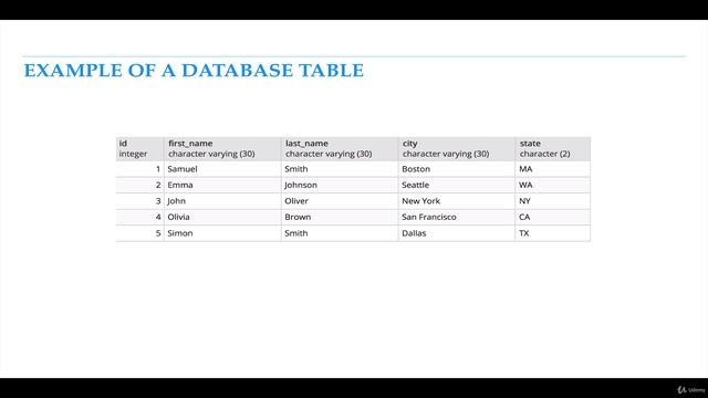 03 2. Database Tables