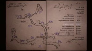 What Remains of Edith Finch 4 прохождение