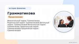 Все, что вы хотели узнать о фамилии Грамматикова: происхождение, история и особенности склонения