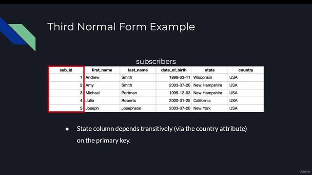 05 5 - Third Normal Form