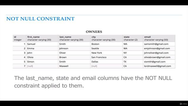 03 5. Unique, Not Null And Check Constraints