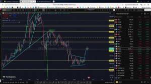 Утренний обзор фондового рынка на 17.08.2026