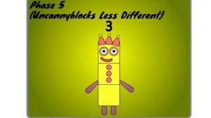 (sorry, not music) uncannyblocks band little kinda different 1