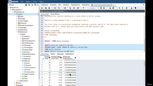 12 19. PERCENT_RANK Function
