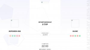 Воронеж-Оил × Базис. Суперлига. Летний чемпионат