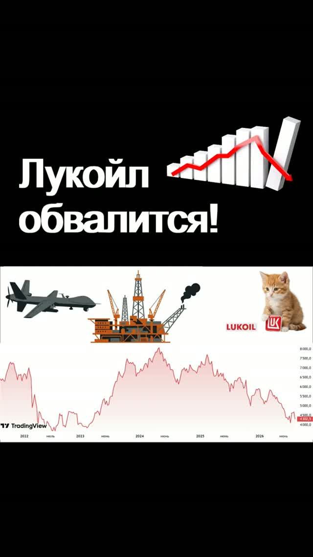 Всё! Лукойл рухнет! Дивидендов не будет!