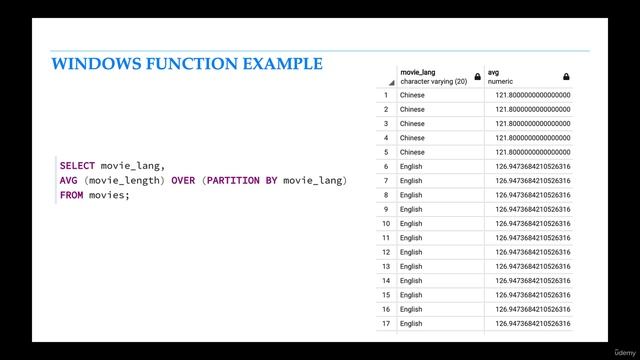 12 2. Window Functions Explained