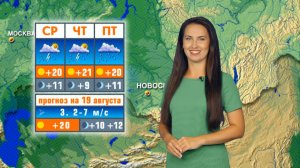 Прогноз погоды на 19 августа в Новосибирске